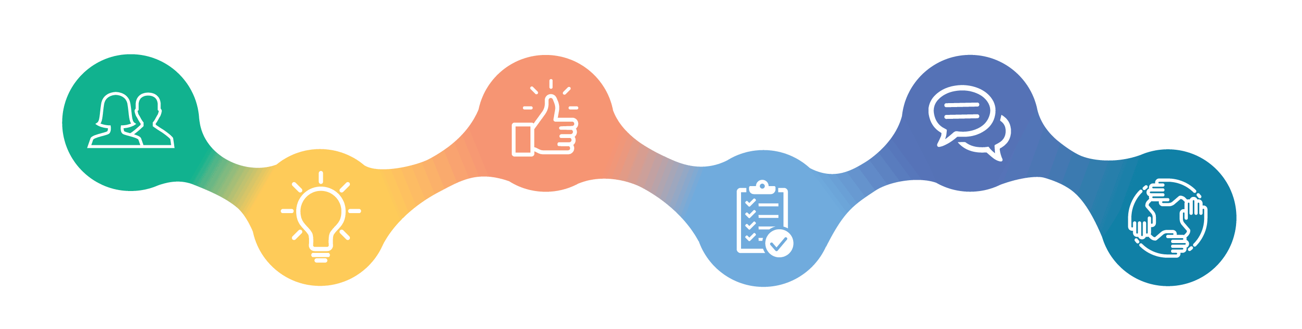 ajibio-pharma a values based community